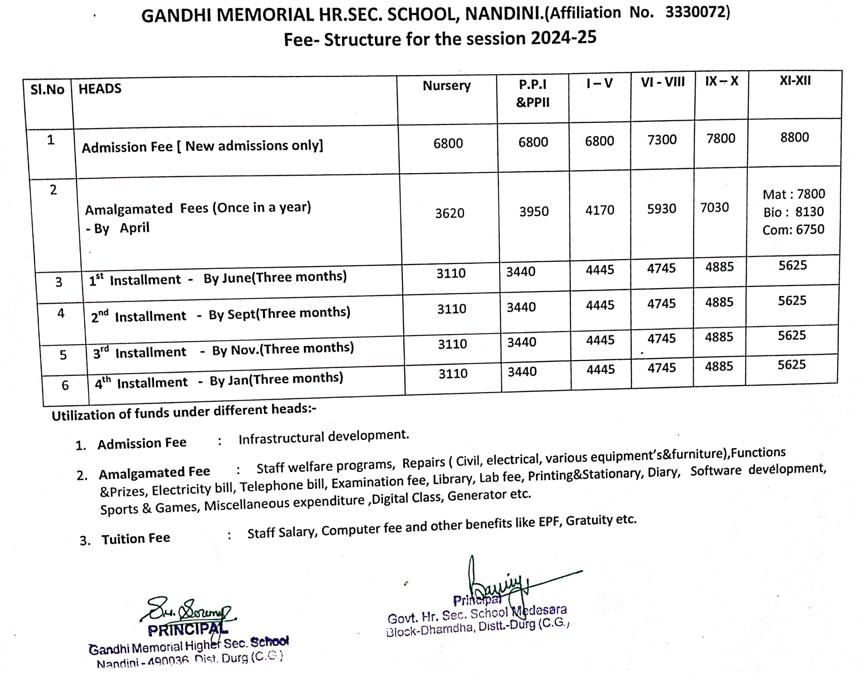 Fee Structure 2023-2024